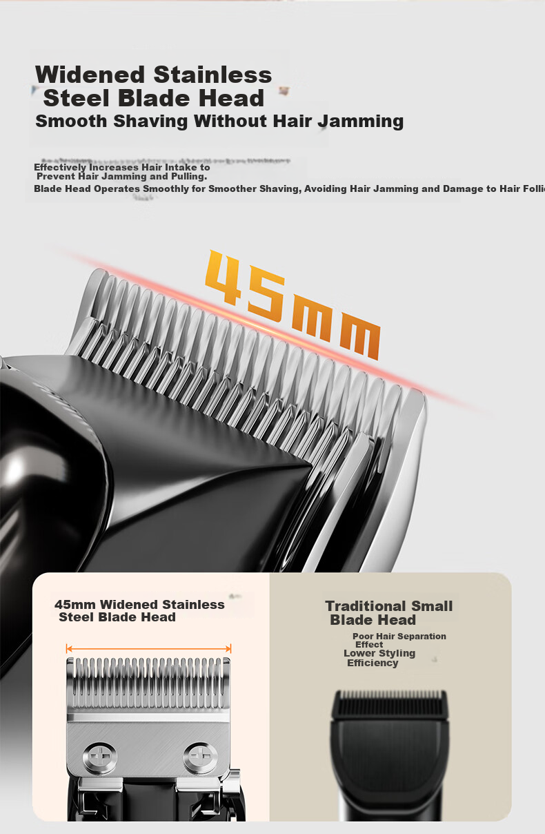 Inqoo Pet Hair Clipper Electric Dog Grooming Trimmer Haircut Shaver Pet Cat Hair Clipper Electric Professional Pet Shop Grooming Tool for Small Medium Large Pets 9