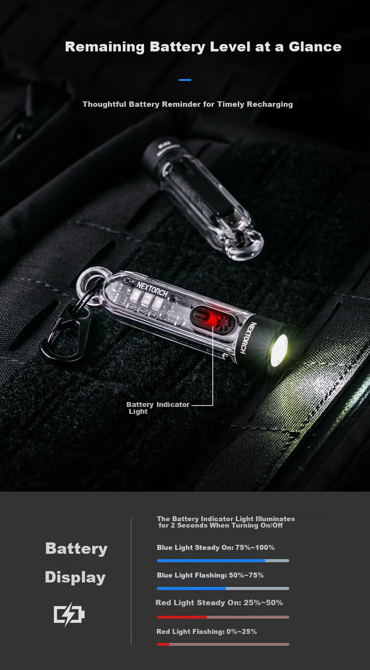 NEXTORCH K40 Multi-Light Keychain Flashlight UV Ultraviolet Detection Portable Mini Rechargeable Torch 5