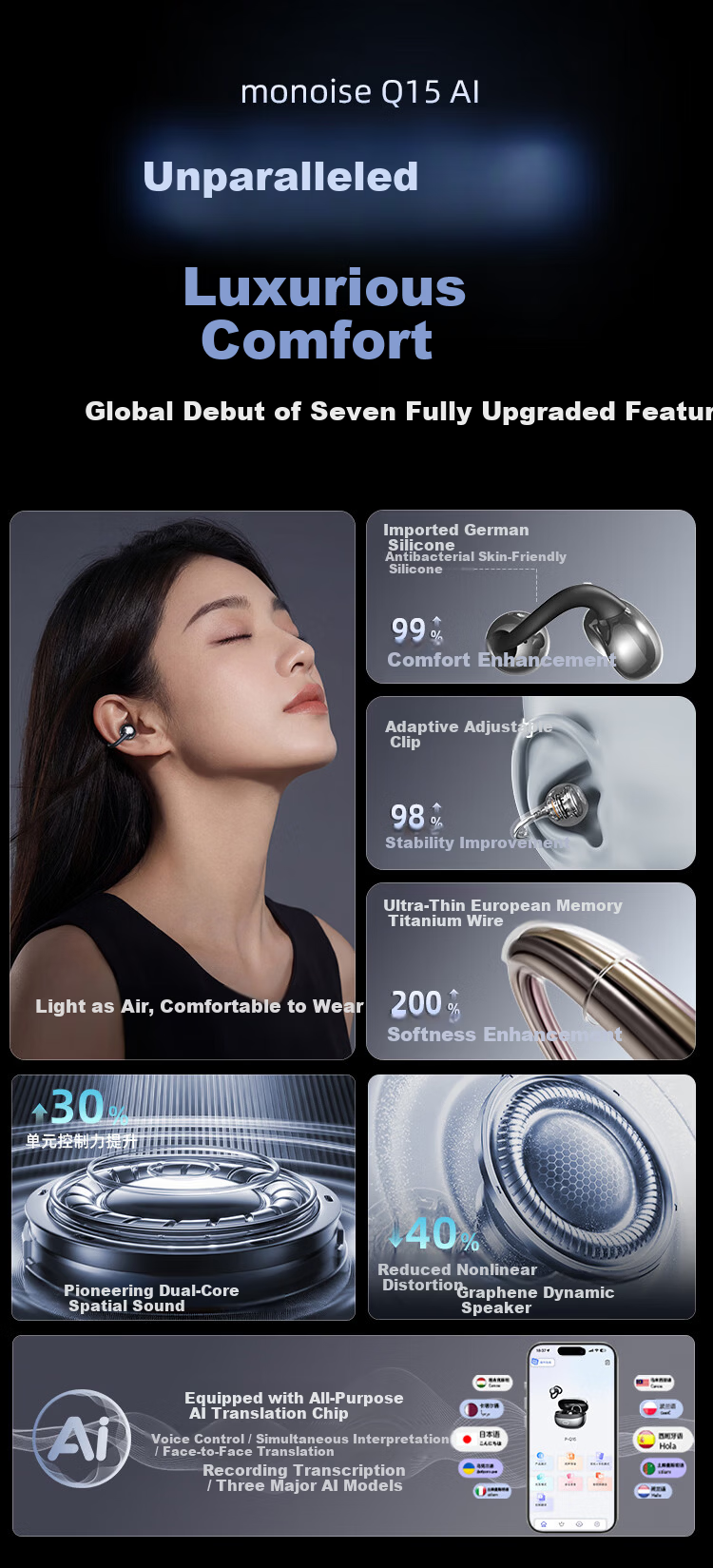 MONOISE 500W Hot Sale | Ultimate Acoustics Bluetooth Clip-On AI Wireless Ear-Hanging Earphones 2026 Sports Running Music Non-In-Ear Real-Time Translation Noise Cancelling 8