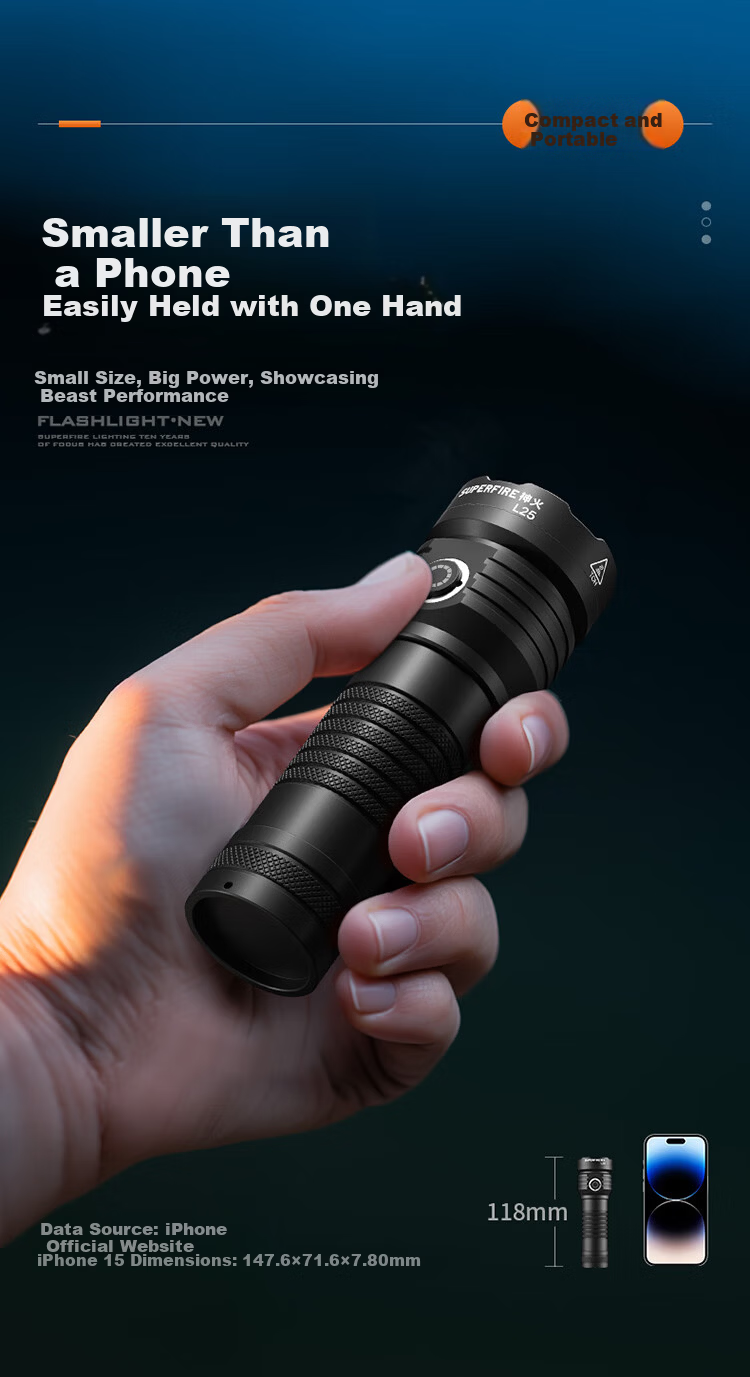 SupFire EX09 High-Intensity Flashlight, Rechargeable, Long-Range, Outdoor Mini LED, Home Emergency Light, 4000mAh 3
