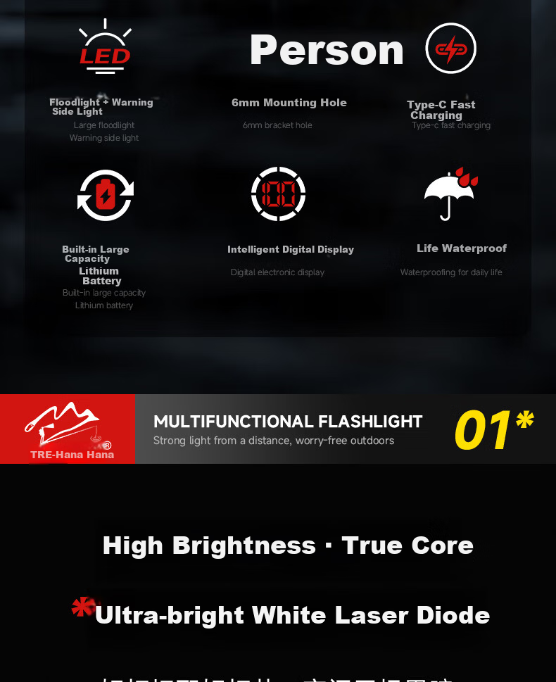 TRE-Hana Dragon Slayer High Brightness Outdoor Multifunctional LED Flashlight Long Range Rechargeable Patrol Lighting 2