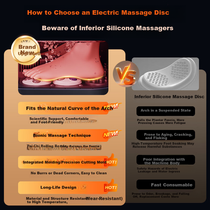 SUPOR Electric Foot Bath Massager 2025 - Heated Automatic Foot Soaking Tub with Full Leg Massage Deep Basin, Birthday Gift for Parents and Elderly