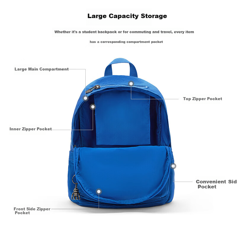 Kipling DELIA M Commuter Laptop Backpack Dark Blue Wave Jacquard Birthday Gift
