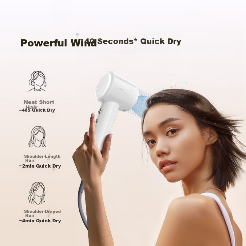 Dreame ZMD G10 High-Speed Hair Dryer Lightweight Low Noise Powerful Quick-Dry Ionic Wind White (Wanshang)