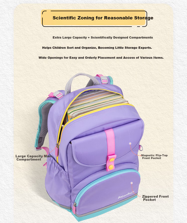 MoonRock Elementary School Backpack for Grades 1-3 Kids Unisex Ergonomic Lightweight Bag Light Purple 10