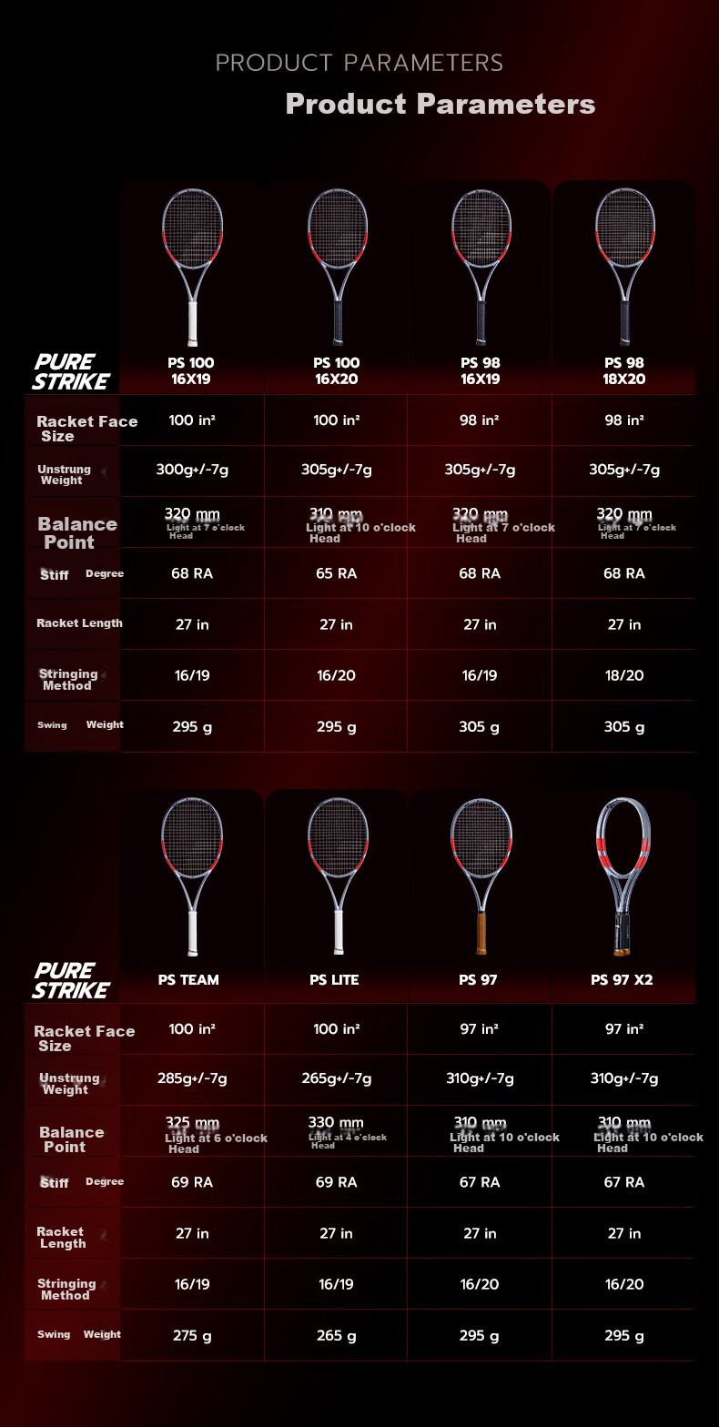 Babolat Tennis Racket, Tim PS25 Model, Professional Adult Full Carbon Racket [Pre-Strung] 5