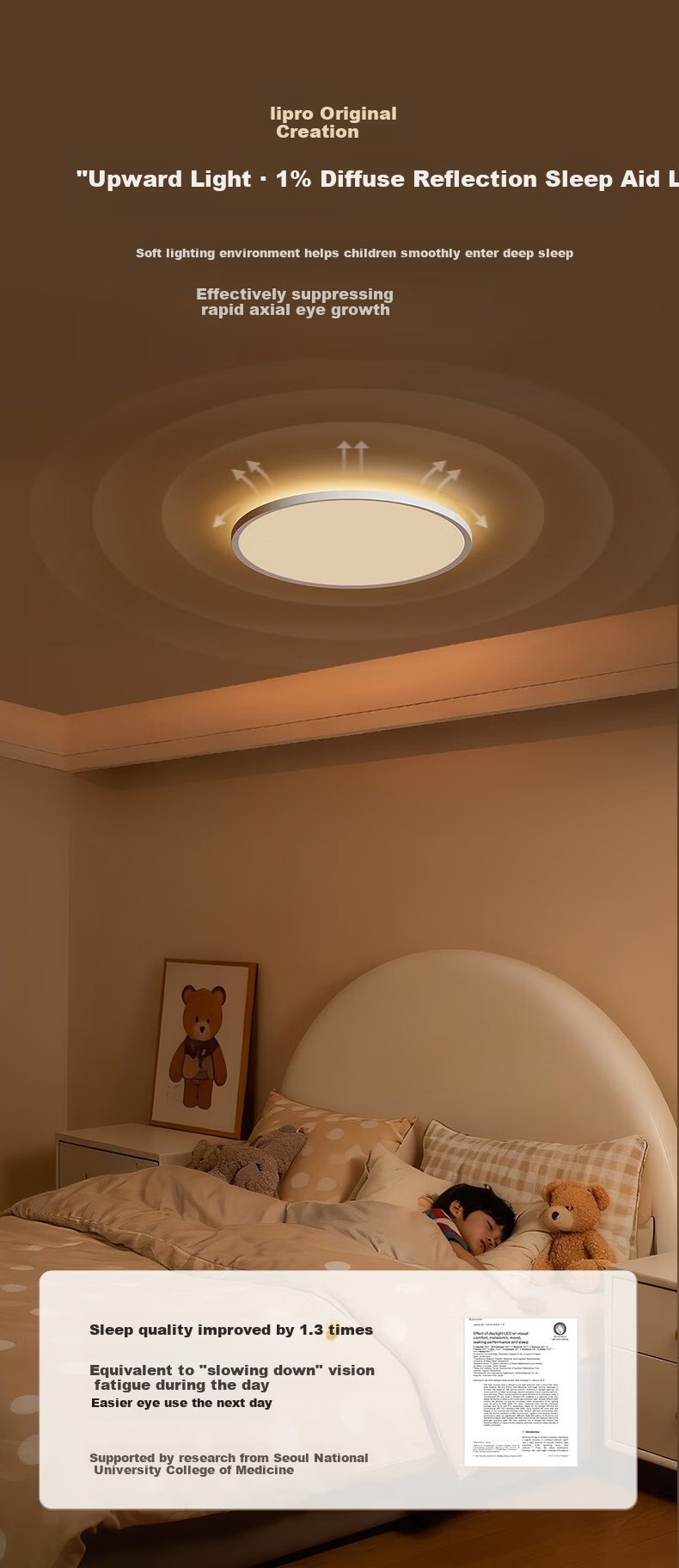 Lipro Children's Eye Protection Ceiling Light Full Spectrum Minimalist Bedroom Lamp Kids Light Yuetong 65W New National Standard Installation Included 7