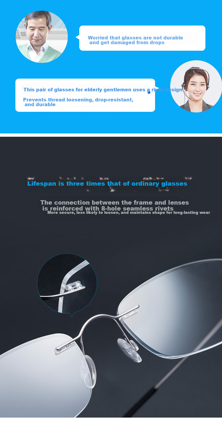 Laoyezi Anti-Blue Light Reading Glasses for Men And Women, Bifocal High Definition Ultra-Light Frameless Reading Glasses, Gold Color, 250 Degrees 10