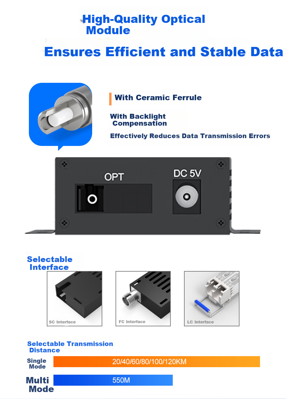 Huigu HDMI Optical Transmitter HD Video Optical Transmitter HDMI Fiber Extender Aluminum Alloy Shell SC Interface HG-911HD 9