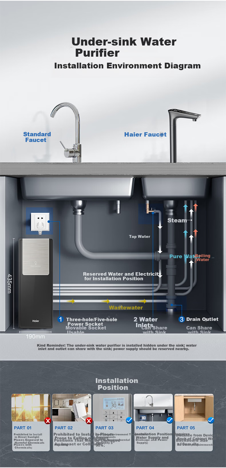 Haier Fresh Water ProMax 2000G Heated Direct Drinking Integrated Water Purifier 3.0 Antibacterial Filter Warm Water 5.3L/min Large Constant Temperature Chamber Water Purifier 6-Year Long-Lasting Membr 28