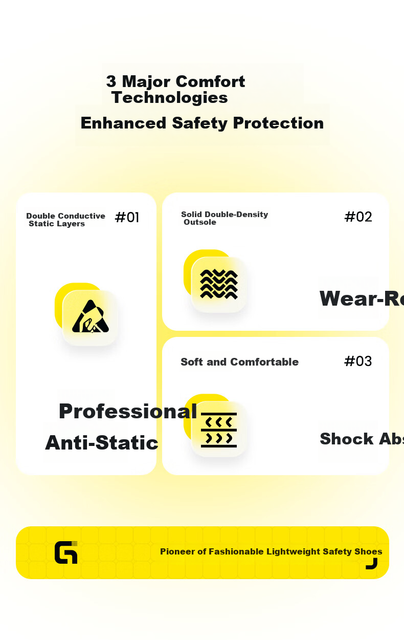 JUNBU Anti-Static Shoes Unisex Summer Breathable Sinopec Gas Station Safety Work Shoes 1125A-1 Size 46 4