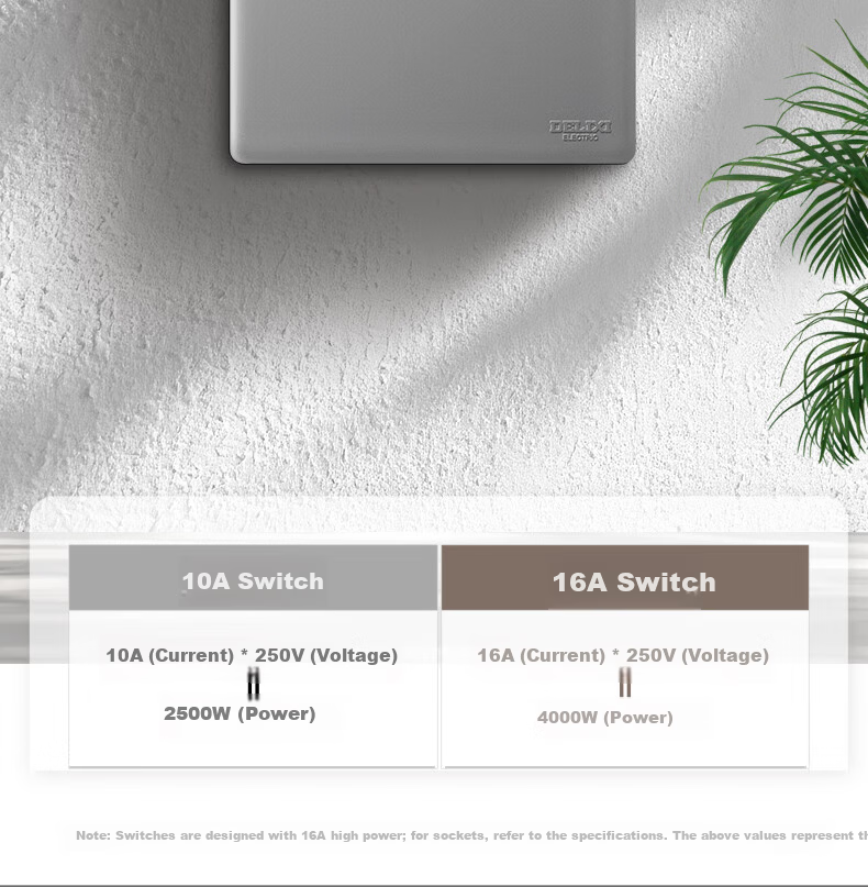 DELIXI 86-Type Ultra-Thin Matte Large Panel 260 Galaxy Gray Single-Gang Single-Control Switch Socket Panel 22
