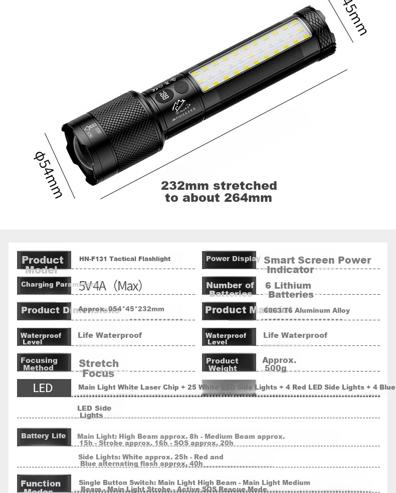 TRE-Hana Dragon Slayer High Brightness Outdoor Multifunctional LED Flashlight Long Range Rechargeable Patrol Lighting 19