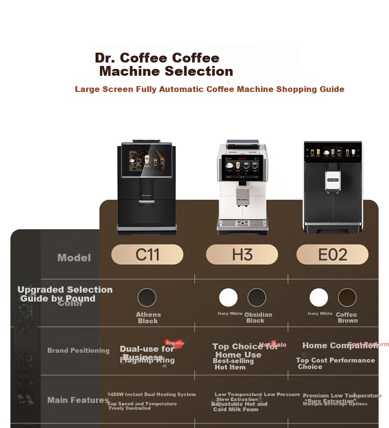 Dr.coffee E02 Brown Home Coffee Maker Fully Automatic Small Integrated Grinder Hot and Cold Drinks One-Touch Cold Brew Fresh Coffee 4