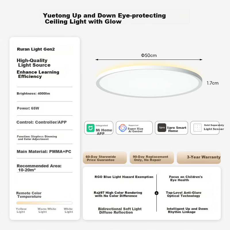 Lipro Children's Eye Protection Ceiling Light Full Spectrum Minimalist Bedroom Lamp Kids Light Yuetong 65W New National Standard Installation Included