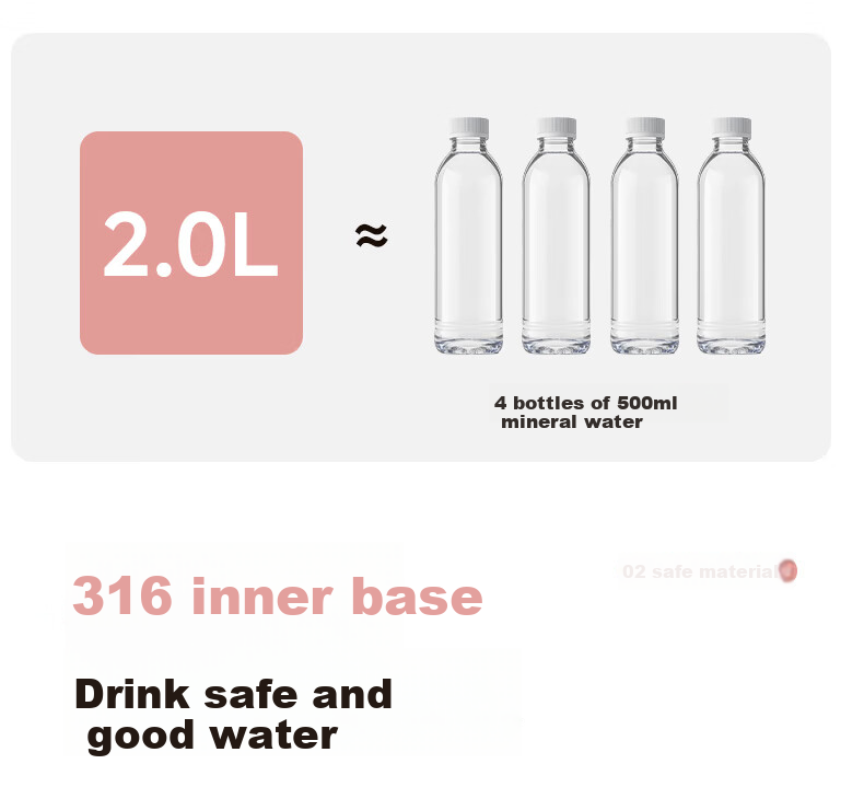 HEOSCU Large Capacity Insulated Water Bottle for Women, High-Quality 316 Stainless Steel Thermos with Straw, Portable Wide-Mouth Travel Mug 5