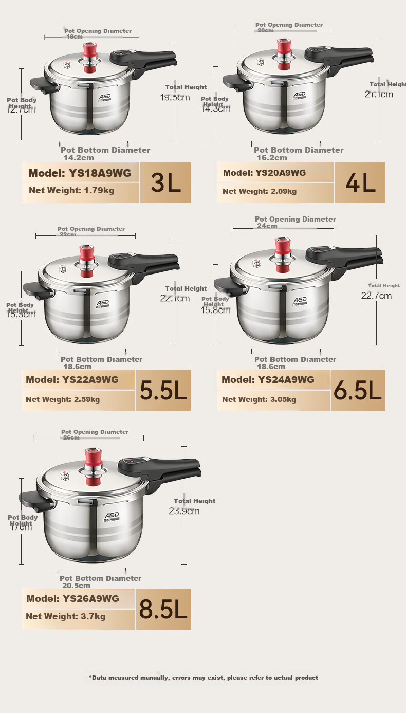 ASD Pressure Cooker 100KPa Household Pressure Cooker 304 Stainless Steel Explosion-Proof 4L Induction Cooker Compatible YS20A9WG 17