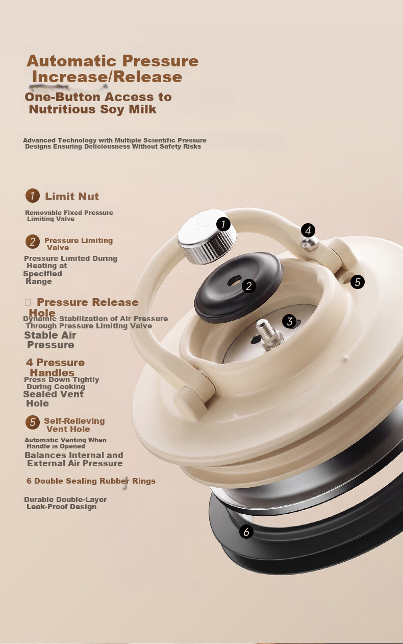 BLAUPUNKT [Innovative High-Pressure Blending] Home Soy Milk Maker, Automatic Blender, No Cooking Or Filtering Required, Self-Cleaning, New Small Heating Food Processor, White D3 8