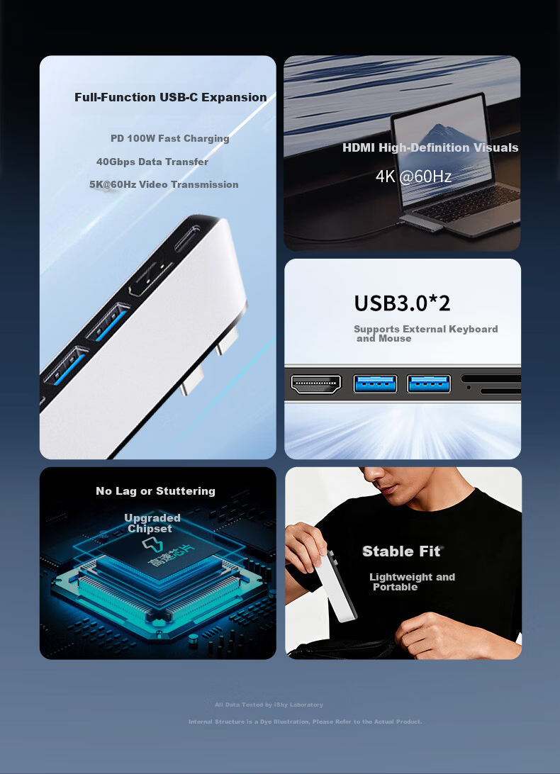 Isky Type-C Docking Station Compatible with Apple MacBook Air & Pro Card Slot Plug-in Converter HDMI 4K60Hz Projection USB 3.0 Transmission Expansion Dock 2
