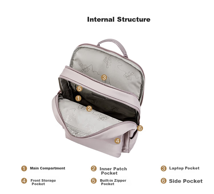 Hush Puppies Women's Backpack Breathable Commuter Laptop Bag Fresh School Bag Birthday Gift for Girlfriend and Wife 3
