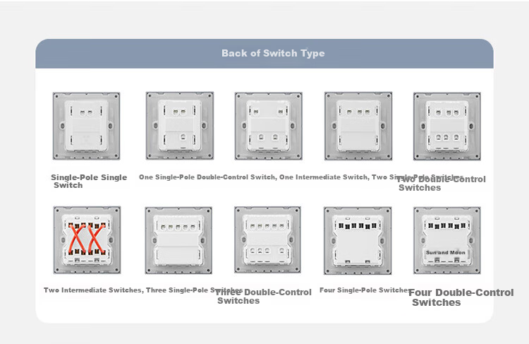 BULL G60 Series 2-Gang Cat6 Computer and TV Socket Ultra-Thin Panel G60T223 Moon Shadow Gray 11