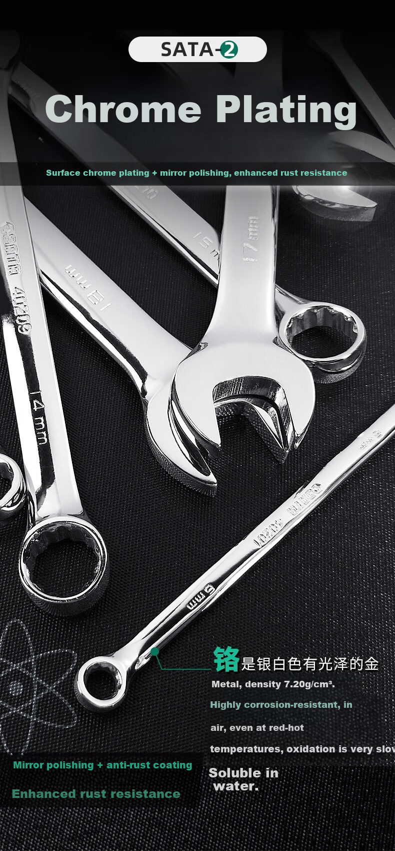 SATA Polished Dual-Use Wrench 16MM 40211 5
