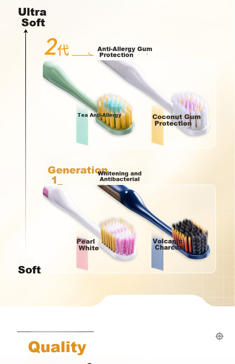 Lion Fine Tooth Wide Thin Tea Antibacterial Soft Bristle Toothbrush for Adults Sensitive Relief Single Pack 11