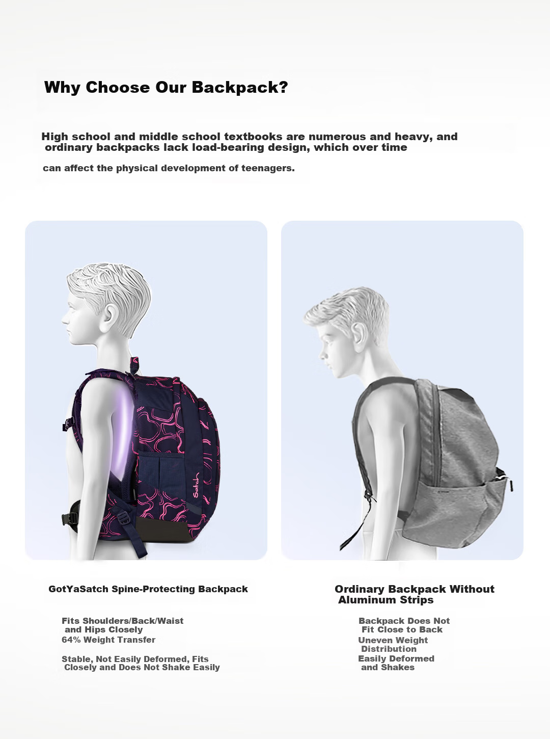 GotYaSatch School Backpack for Primary and Secondary Students Large Capacity German Ergonomic Double Shoulder Bag 8