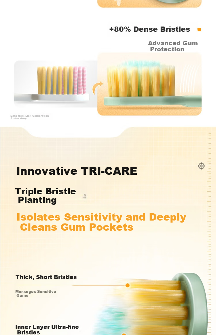 Lion Fine Tooth Wide Thin Tea Antibacterial Soft Bristle Toothbrush for Adults Sensitive Relief Single Pack 4