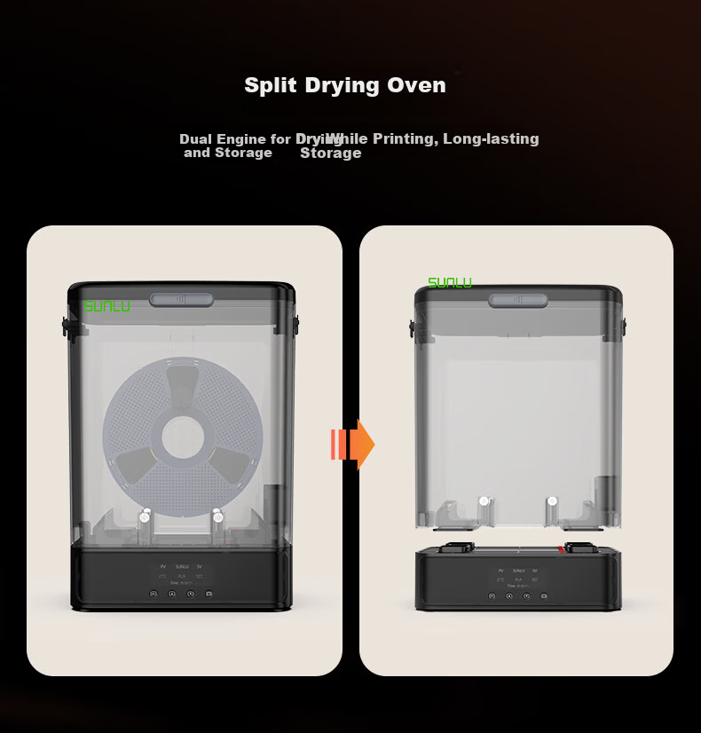 Sanlv 3D Printer Filament Drying Box SP2 Separate Storage Sealed Moisture-Proof Compatible with Various Spools PLA PETG Humidity Monitoring 3D Printing Filament Dryer 4