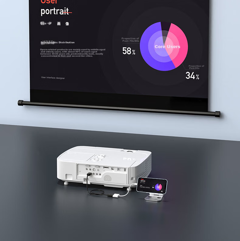 Masentek Type-C to HDMI Adapter TV HD Video Casting Display Monitor Projector Screen Mirroring Cable Apple Lightning to iPad Converter Adapter 9