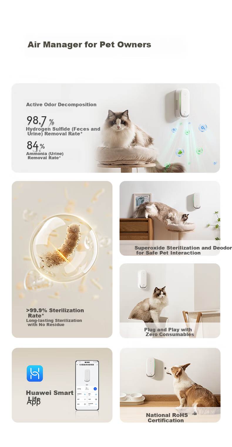 720 Pet Odor Removal Air Purifier for Cat and Dog Litter Odor, 99.9% Sterilization, Negative Ion Super Oxygen Deodorizer, Bathroom Freshener, Zero Consumables, Huawei Smart Link 2