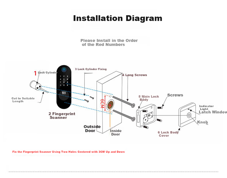 GS GSON Vintage Door Smart Lock Bull Head Lock Anti-theft Door Fingerprint Lock Rental House Rural Large Iron Door Access Control Integrated Password Lock 15