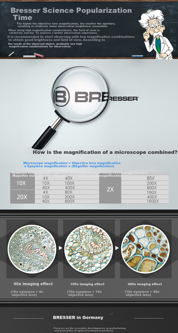 Bresser Microscope Children's Biological Experiment Stereoscopic Optical Set 2000x HD Magnification 21