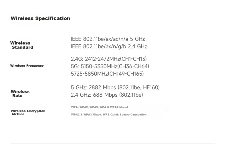 DREAME LIFE New Release High-Speed Gigabit 5G Dual-Band Wall-Penetrating Signal Boost Whole-Home Wireless Router WIFI7 26