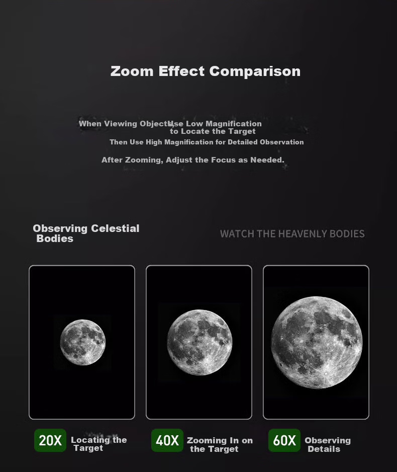 Leilong Pursuer 15-45X70ED High-Definition High-Power Professional Outdoor Adult Target and Bird Watching Monocular Telescope 5