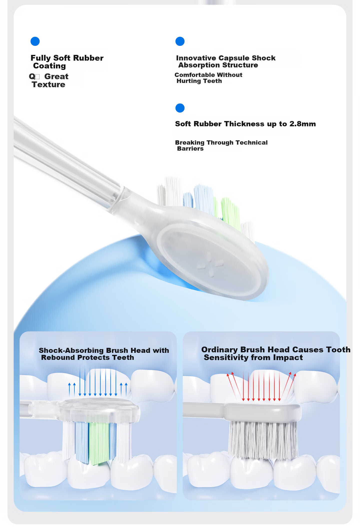 Infly T32/T34 Series Electric Toothbrush Heads - Transparent Bright White Type - Pack of 2 2