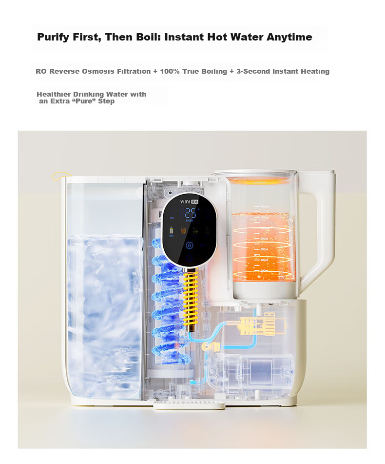 YIMI Desktop Water Purifier Heating Direct Drinking Integrated Machine Small Installation-Free RO Reverse Osmosis Constant Temperature Electric Kettle Instant Hot Water iP600H 5
