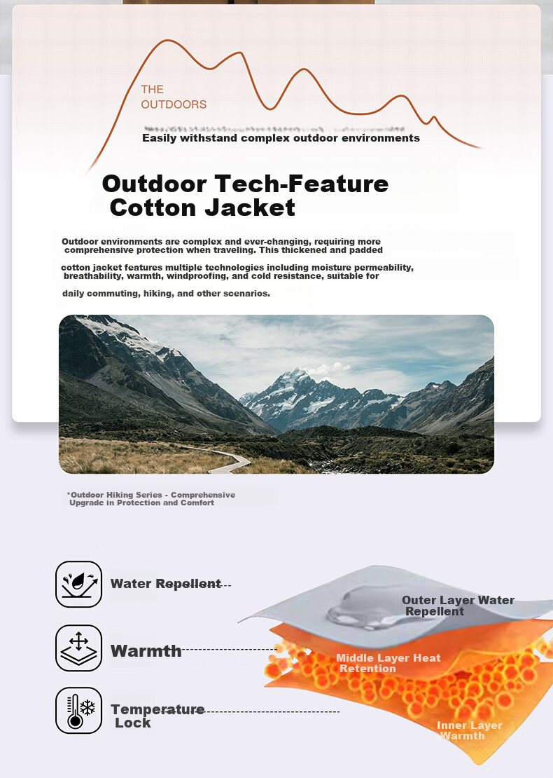 Warrior Men's Winter Hooded Thickened Cotton Jacket Cold-Resistant Warm Cotton Coat Versatile Puffer Jacket 6189 2