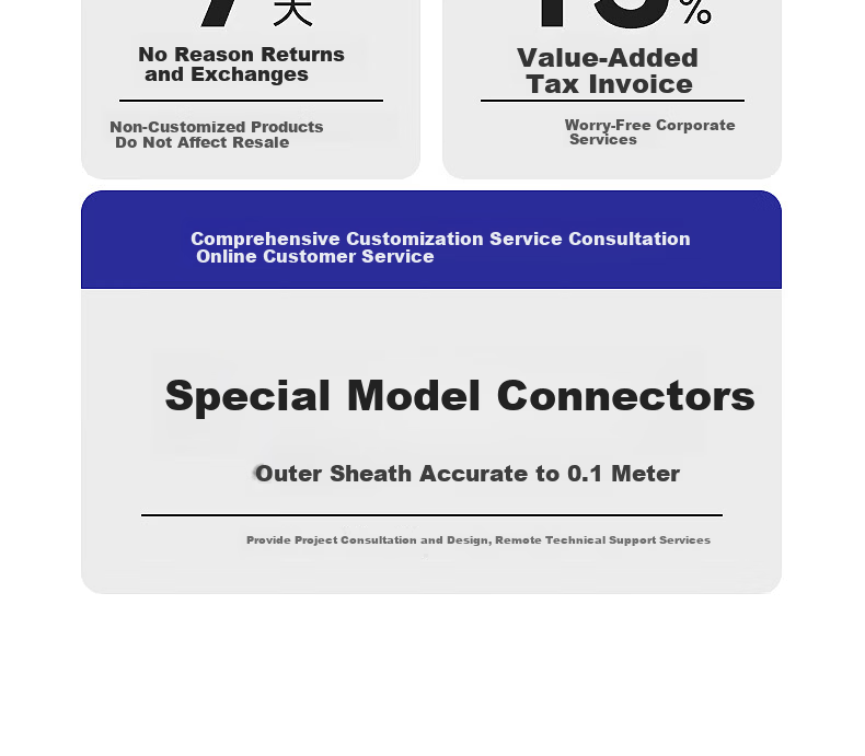 SINGFIYA Telecom Grade Φ2.0 Low Smoke Halogen-Free Fiber Optic Patch Cord Transceiver Pigtail - Multimode OM3 Single Core Patch Cord LC-LC 3M 18