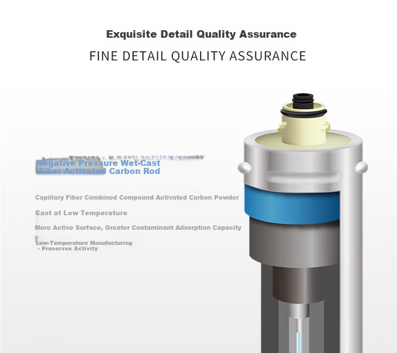 Everpure Home Water Purifier High-Precision Dual Filtration Retains Minerals Zero Waste No Electricity EF-900PT Plus 7