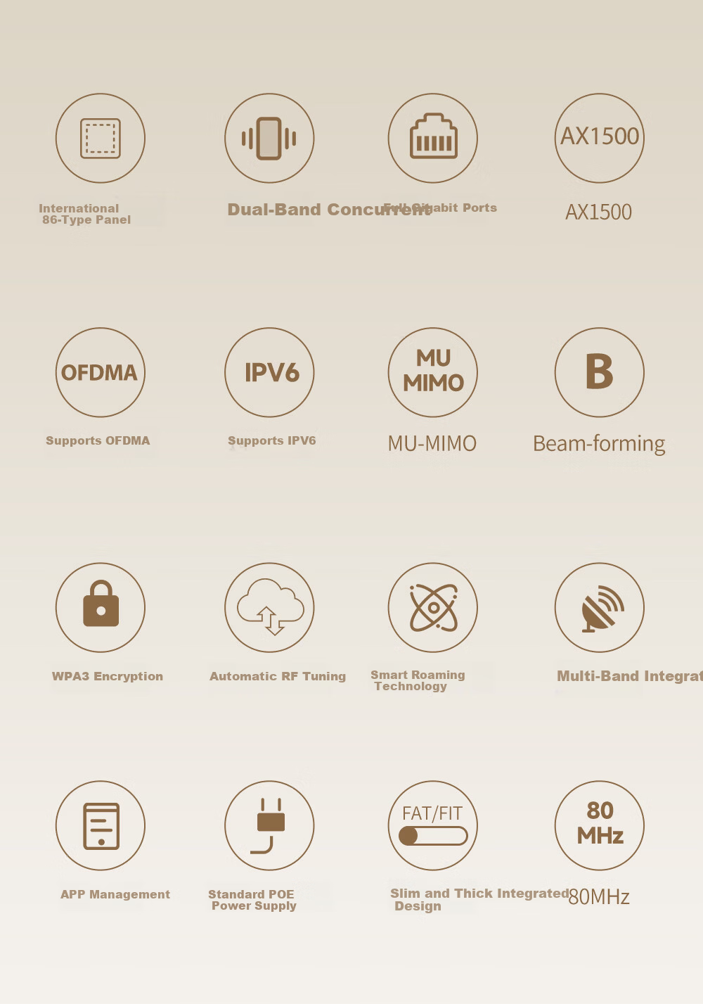 VOLANS AX1500 Gigabit Dual-Band WiFi6 AP Panel Whole-Home WiFi Home Commercial WiFi Socket Large Apartment Villa Hotel PoE Powered AC Management VP1502-W-AX 4