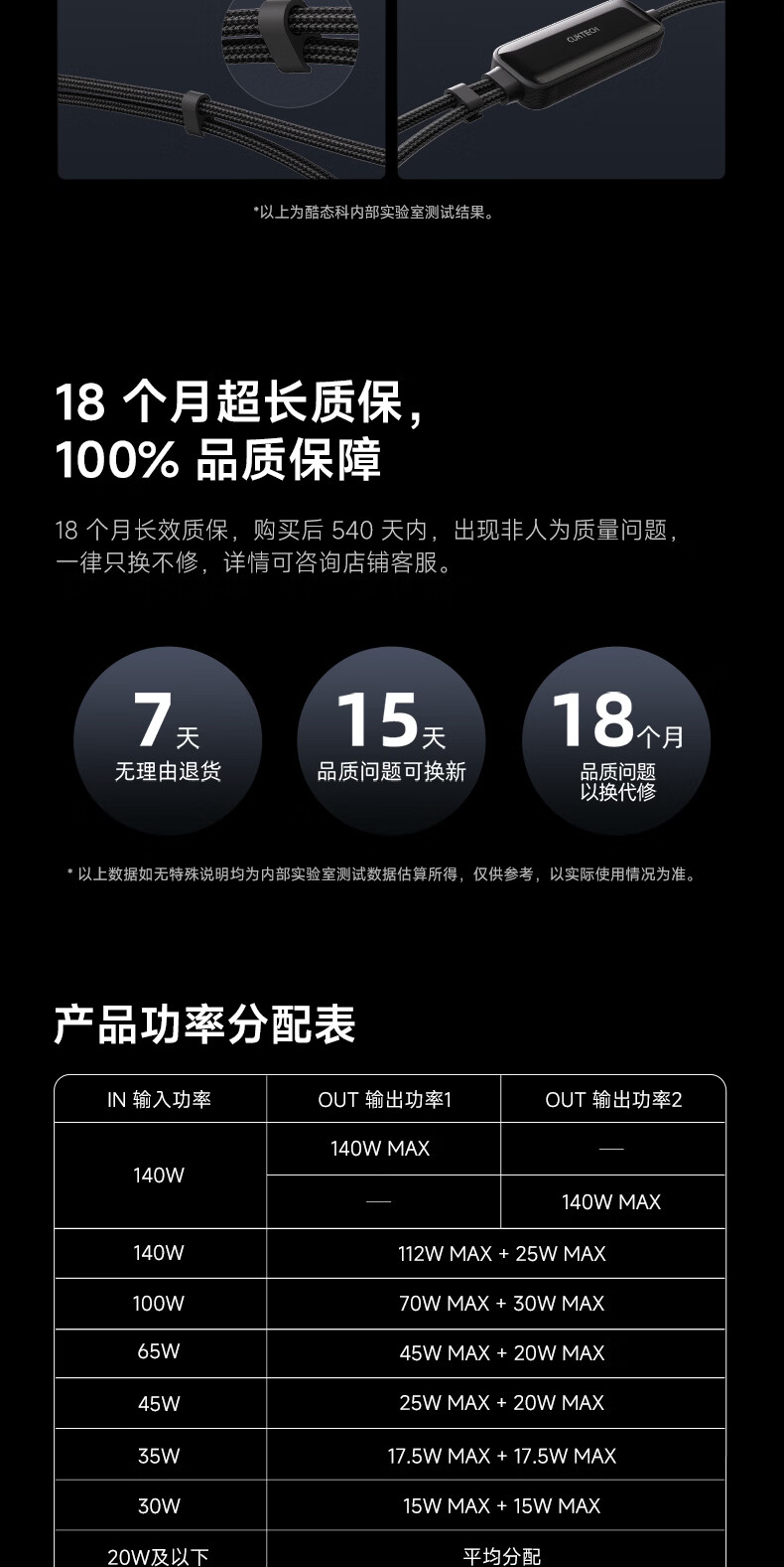 CUKTECH CoolState No.10 1-to-2 Smart Switch Plus Data Cable 2-in-1 Type-C Charging Cable 140W Fast Charge CTO2C for Apple Xiaomi Phones Tablets Laptops 11