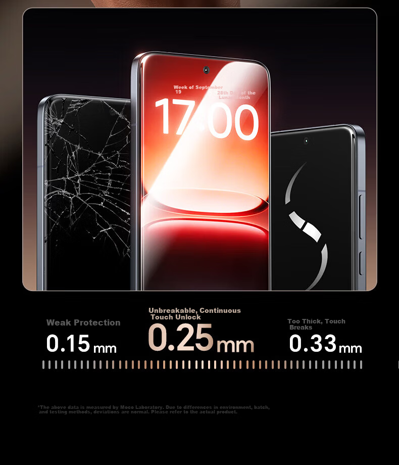 MOCOLL Ultrasonic Instant Unlock Tempered Glass Screen Protector for iQOO 15 Full Coverage HD Gaming Phone Screen Protector Smooth Dust-Free Explosion-Proof Drop-Resistant Anti-Fingerprint Film Tool 6
