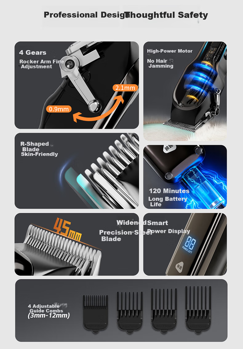 Inqoo Pet Hair Clipper Electric Dog Grooming Trimmer Haircut Shaver Pet Cat Hair Clipper Electric Professional Pet Shop Grooming Tool for Small Medium Large Pets 3