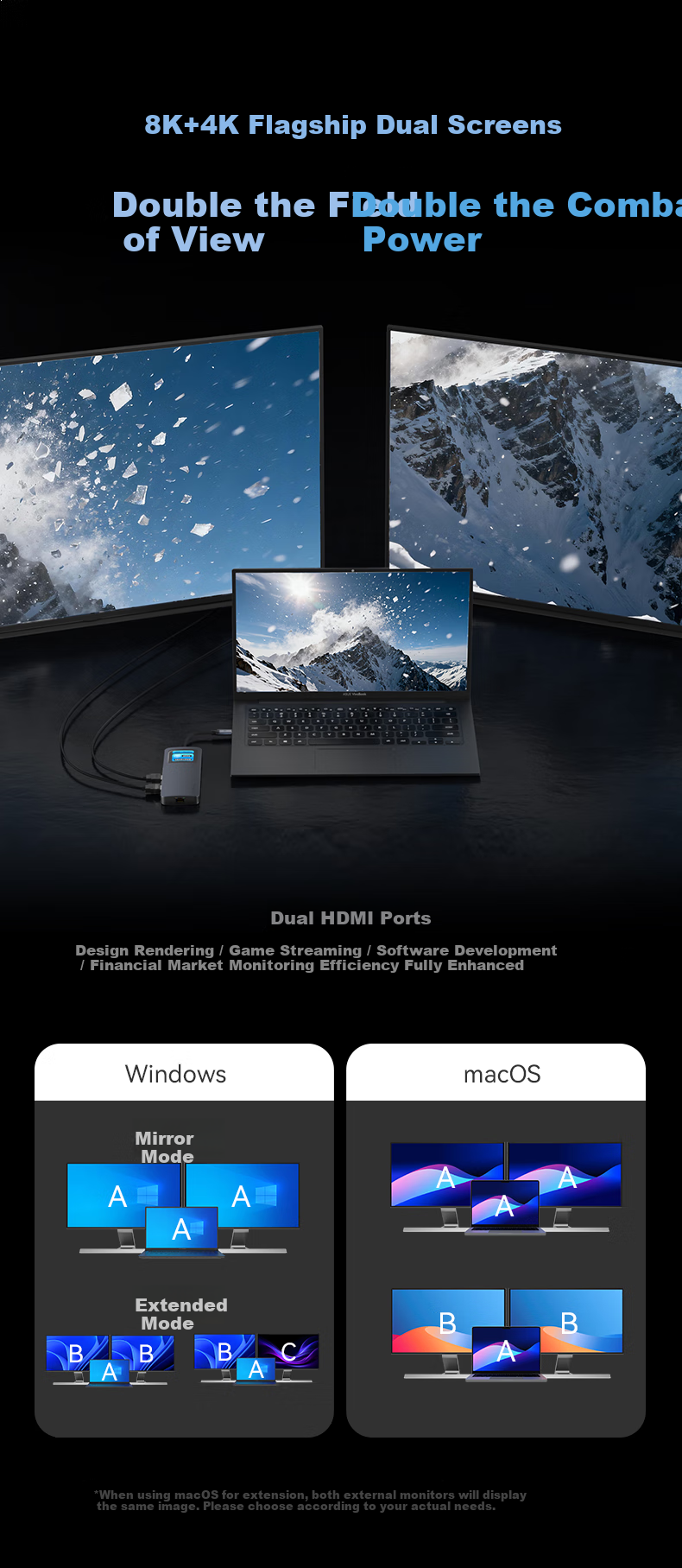 Highsay HM11 Ultra Smart Display 8K Dual Screen Dock HDMI 10Gbps Expansion Hub for Mobile Phones, Gaming Laptops, Apple MacBook Fast Charging Adapter 4