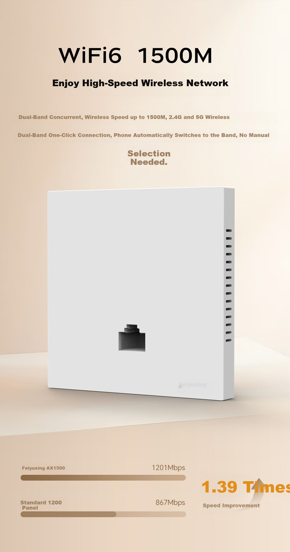 VOLANS AX1500 Gigabit Dual-Band WiFi6 AP Panel Whole-Home WiFi Home Commercial WiFi Socket Large Apartment Villa Hotel PoE Powered AC Management VP1502-W-AX 5