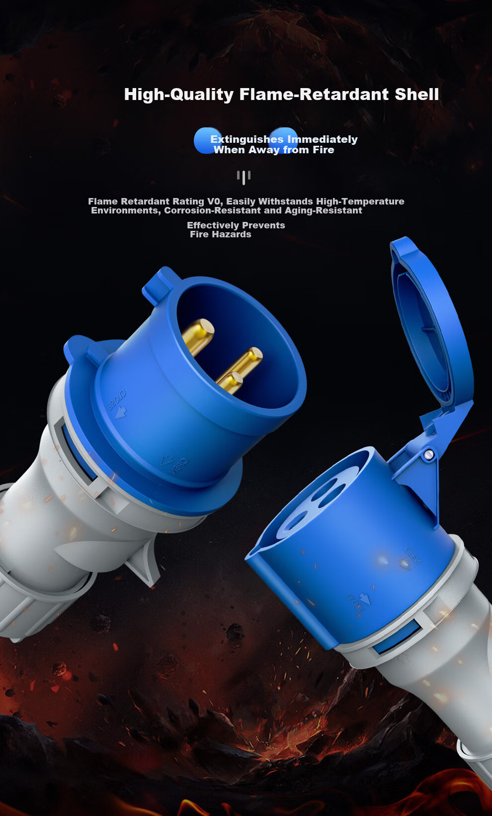 Shendunweishi (SDWS) Industrial Plug Connector 16A Three-Phase 3-Core IP44 Waterproof Aviation Socket Coupler Male SPC4316 for Data Center PDU Power Cable 4