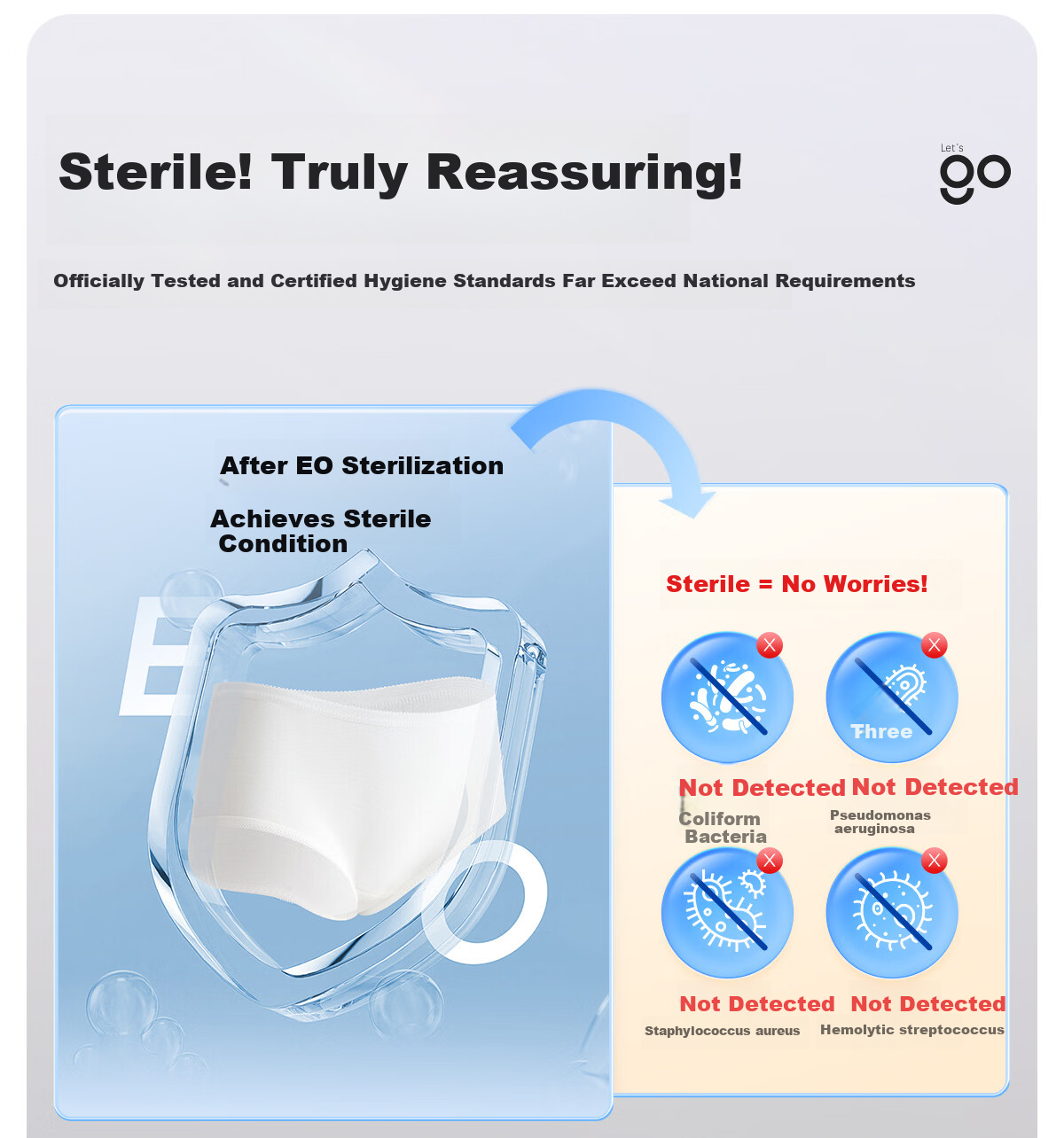 Freego Disposable Women's Cotton Sterile Postpartum Maternity Travel Antibacterial Underwear White L Size 20 Pieces 6