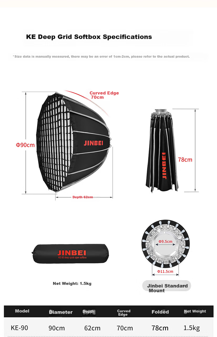 JINBEI JINBEI KE Deep Softbox Studio Photography Flash Accessory Portable Quick Clamp No Installation Required Compatible with LED Constant Light KE-120 Softbox Grid [Single Grid] 6